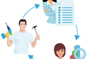 accounting workflows