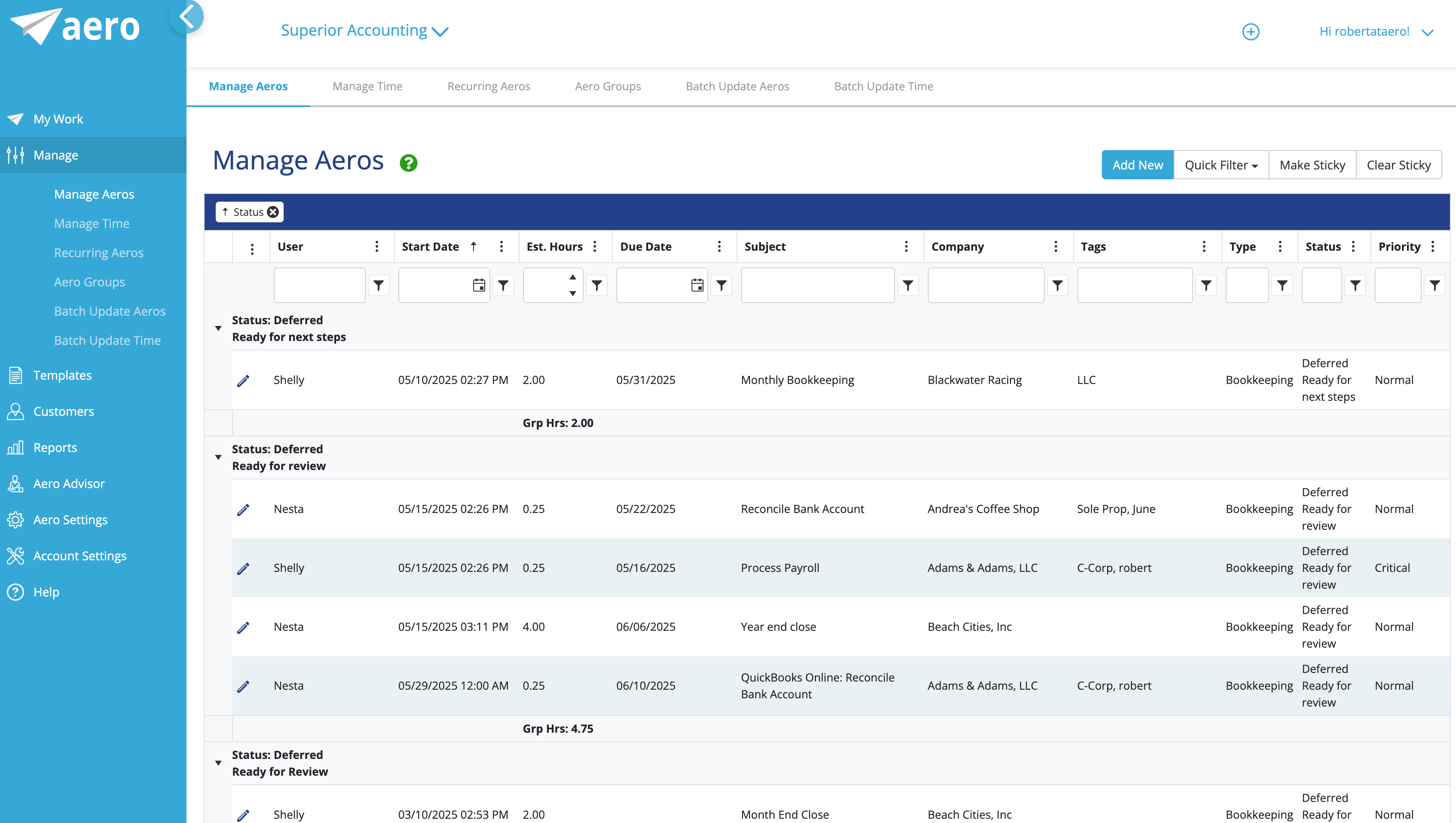 Manager's Dashboard by Status