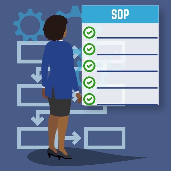 Bookkeeping SOP Woman standing looking at a checklist and flowchart